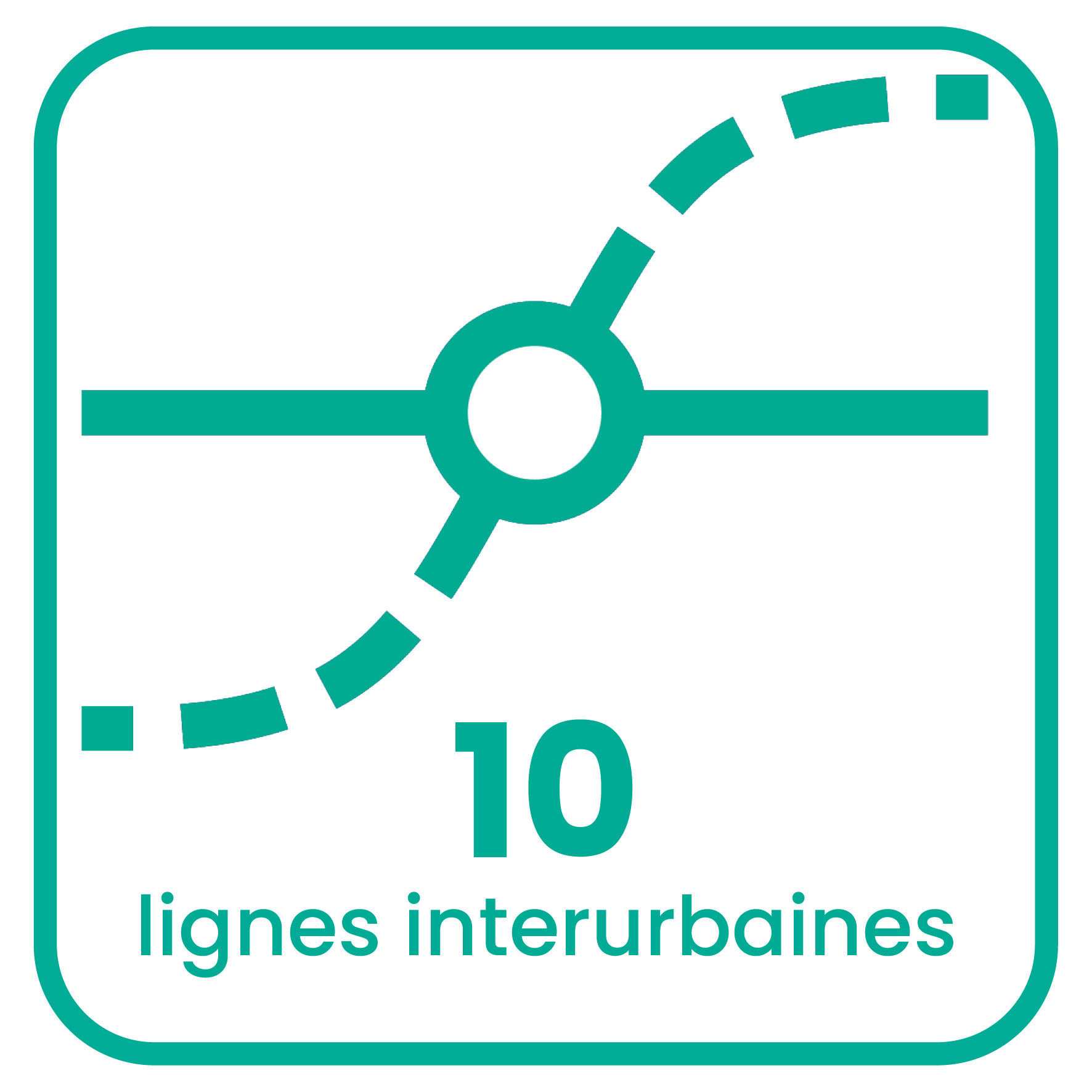Lignes interurbaines
